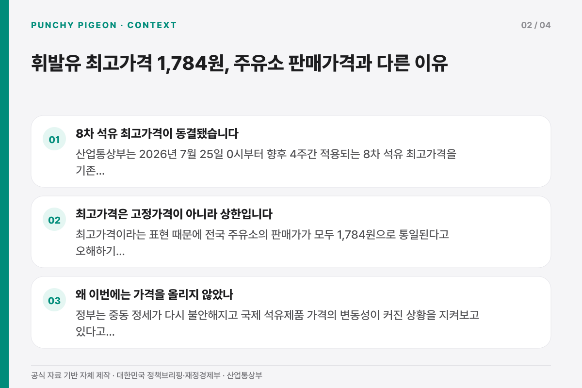휘발유 최고가격 1,784원, 주유소 판매가격과 다른 이유의 배경과 변화 흐름을 정리한 설명 그래픽