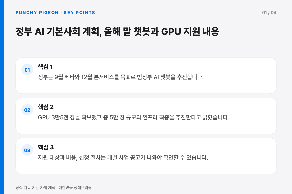 정부 AI 기본사회 계획, 올해 말 챗봇과 GPU 지원 내용의 핵심 내용을 세 항목으로 정리한 설명 그래픽