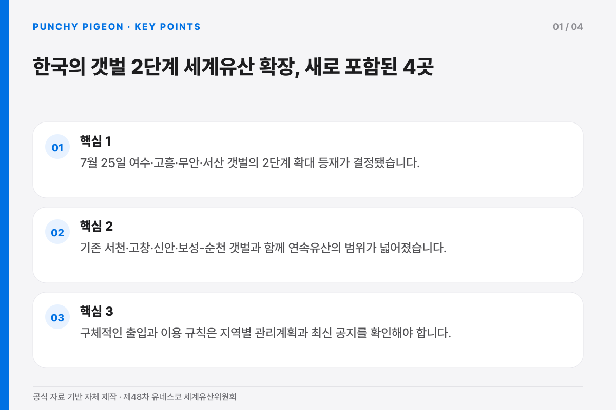 한국의 갯벌 2단계 세계유산 확장, 새로 포함된 4곳의 핵심 내용을 세 항목으로 정리한 설명 그래픽