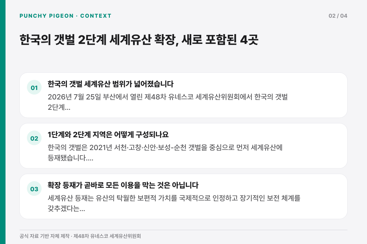 한국의 갯벌 2단계 세계유산 확장, 새로 포함된 4곳의 배경과 변화 흐름을 정리한 설명 그래픽