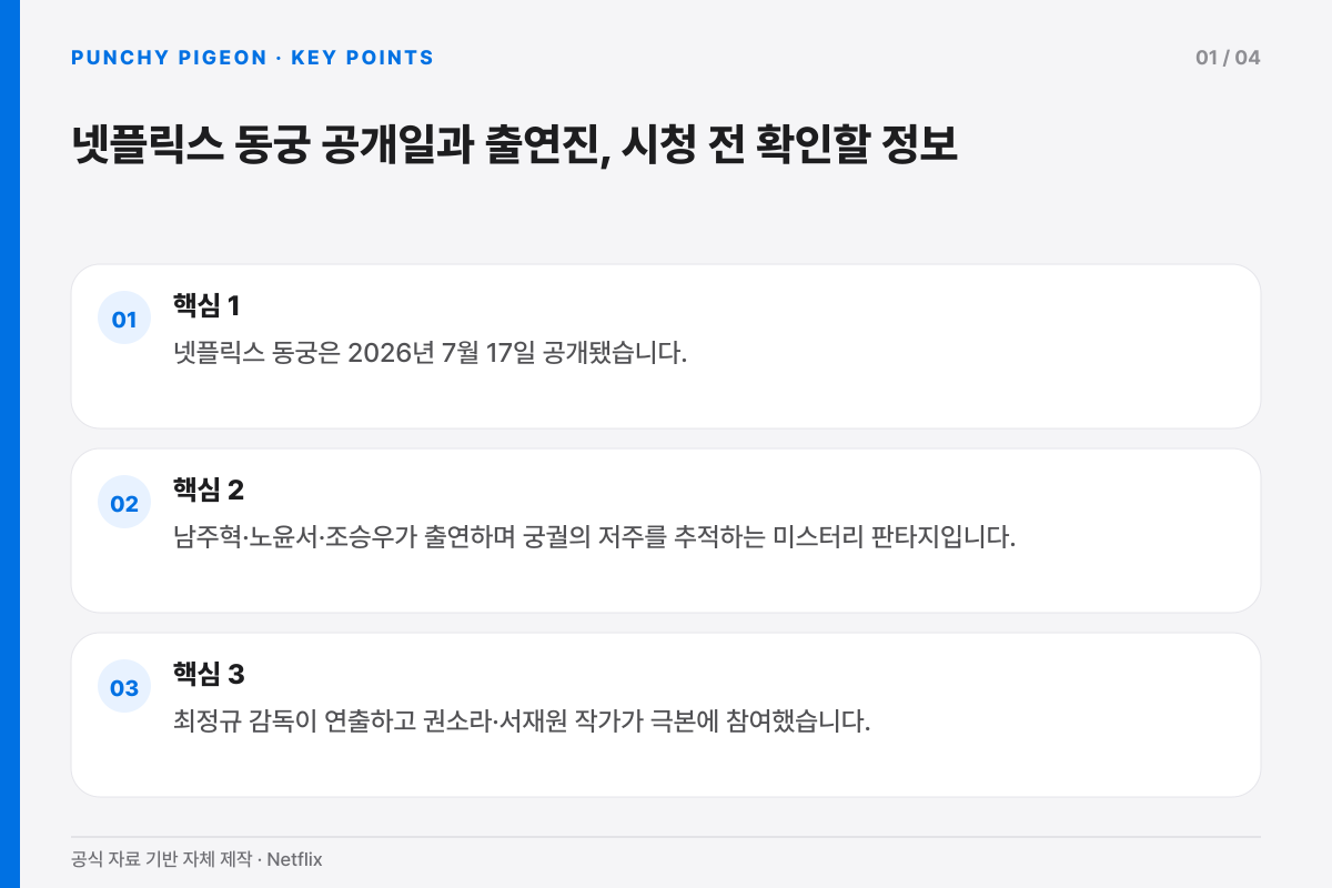 넷플릭스 동궁 공개일과 출연진, 시청 전 확인할 정보의 핵심 내용을 세 항목으로 정리한 설명 그래픽