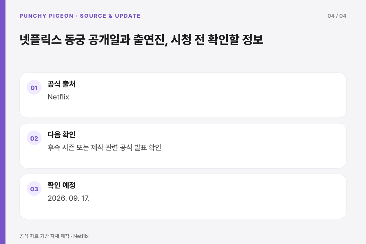 넷플릭스 동궁 공개일과 출연진, 시청 전 확인할 정보의 공식 출처와 다음 확인 일정을 정리한 설명 그래픽