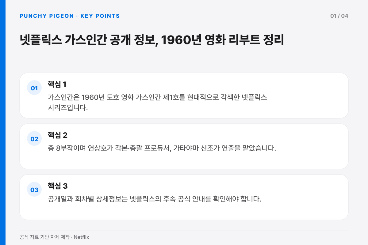 넷플릭스 가스인간 공개 정보, 1960년 영화 리부트 정리의 핵심 내용을 세 항목으로 정리한 설명 그래픽