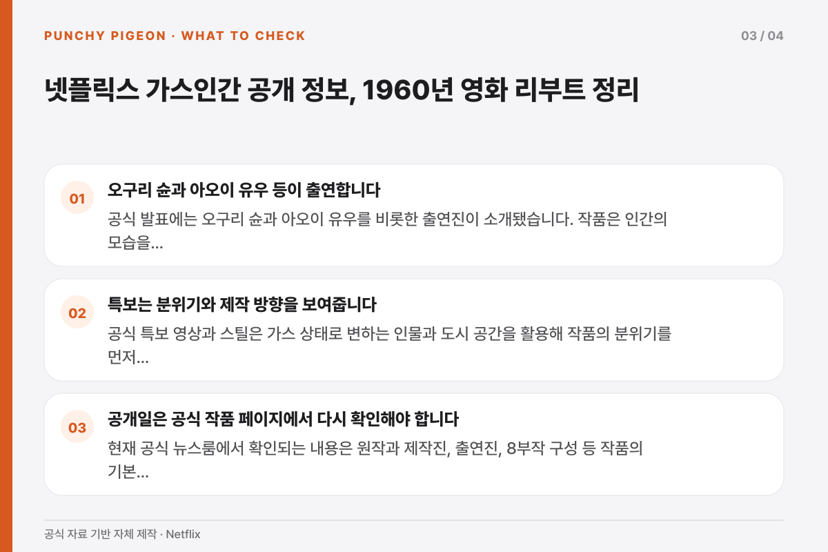 넷플릭스 가스인간 공개 정보, 1960년 영화 리부트 정리에서 독자가 확인할 조건을 정리한 설명 그래픽