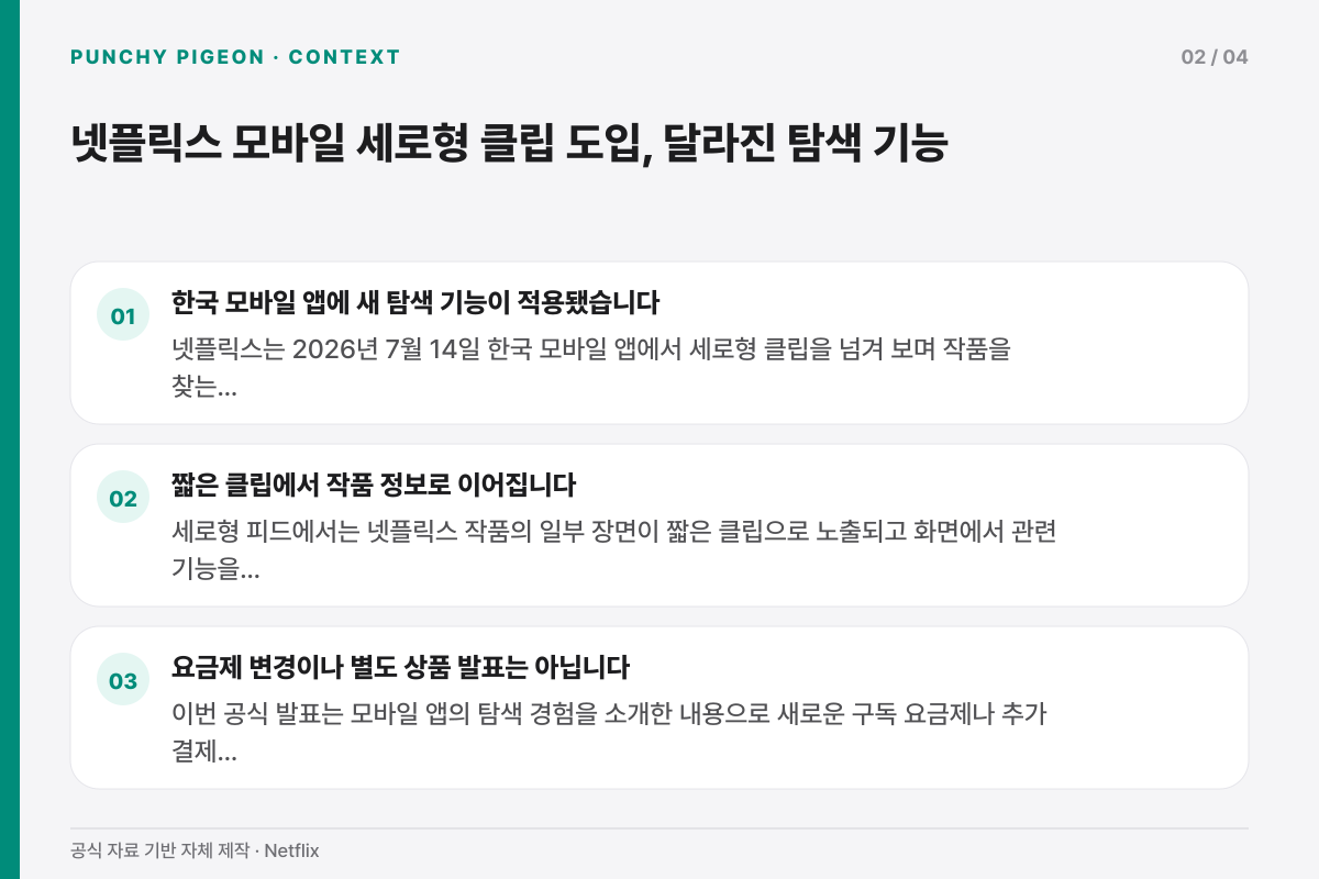 넷플릭스 모바일 세로형 클립 도입, 달라진 탐색 기능의 배경과 변화 흐름을 정리한 설명 그래픽