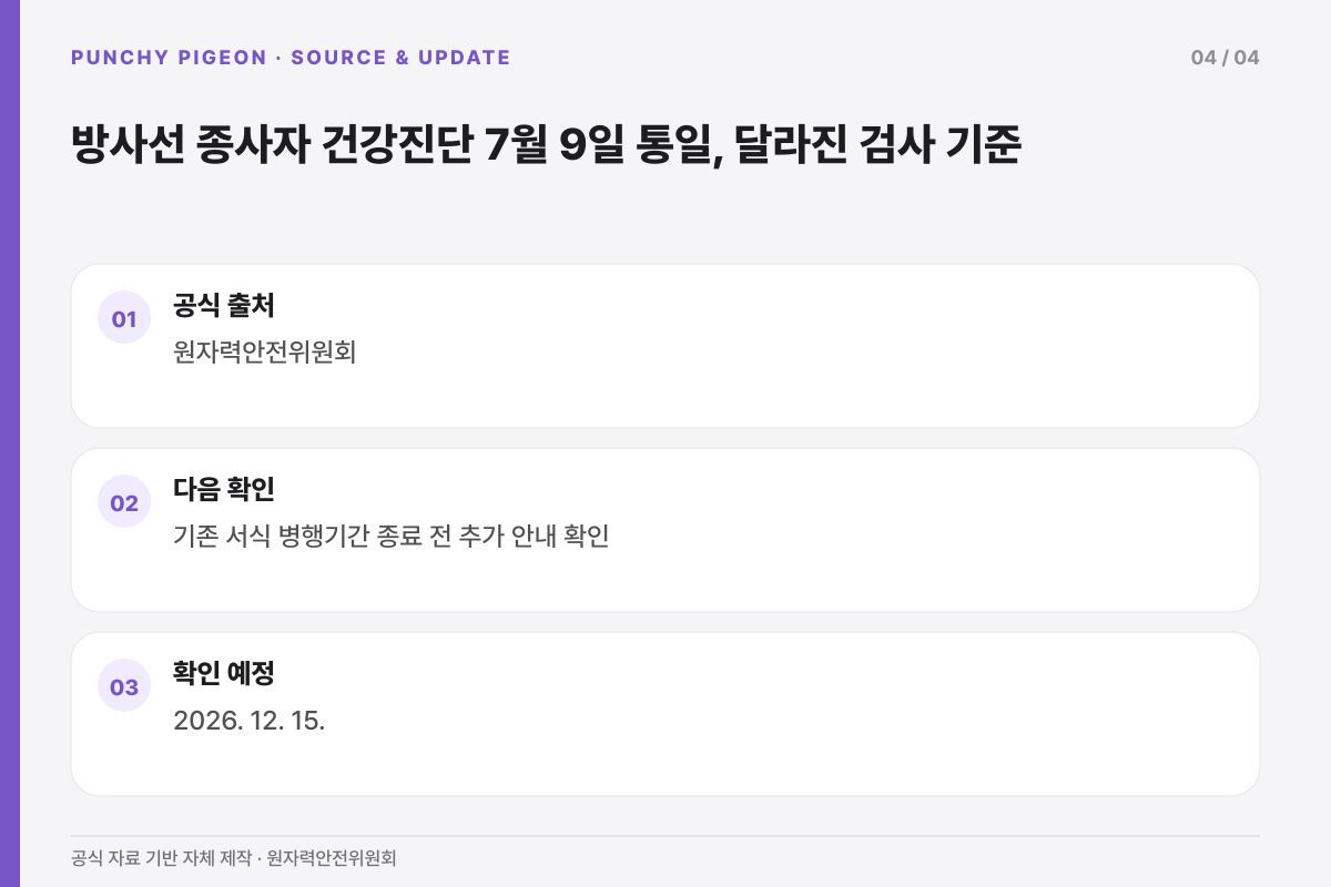 방사선 종사자 건강진단 7월 9일 통일, 달라진 검사 기준의 공식 출처와 다음 확인 일정을 정리한 설명 그래픽