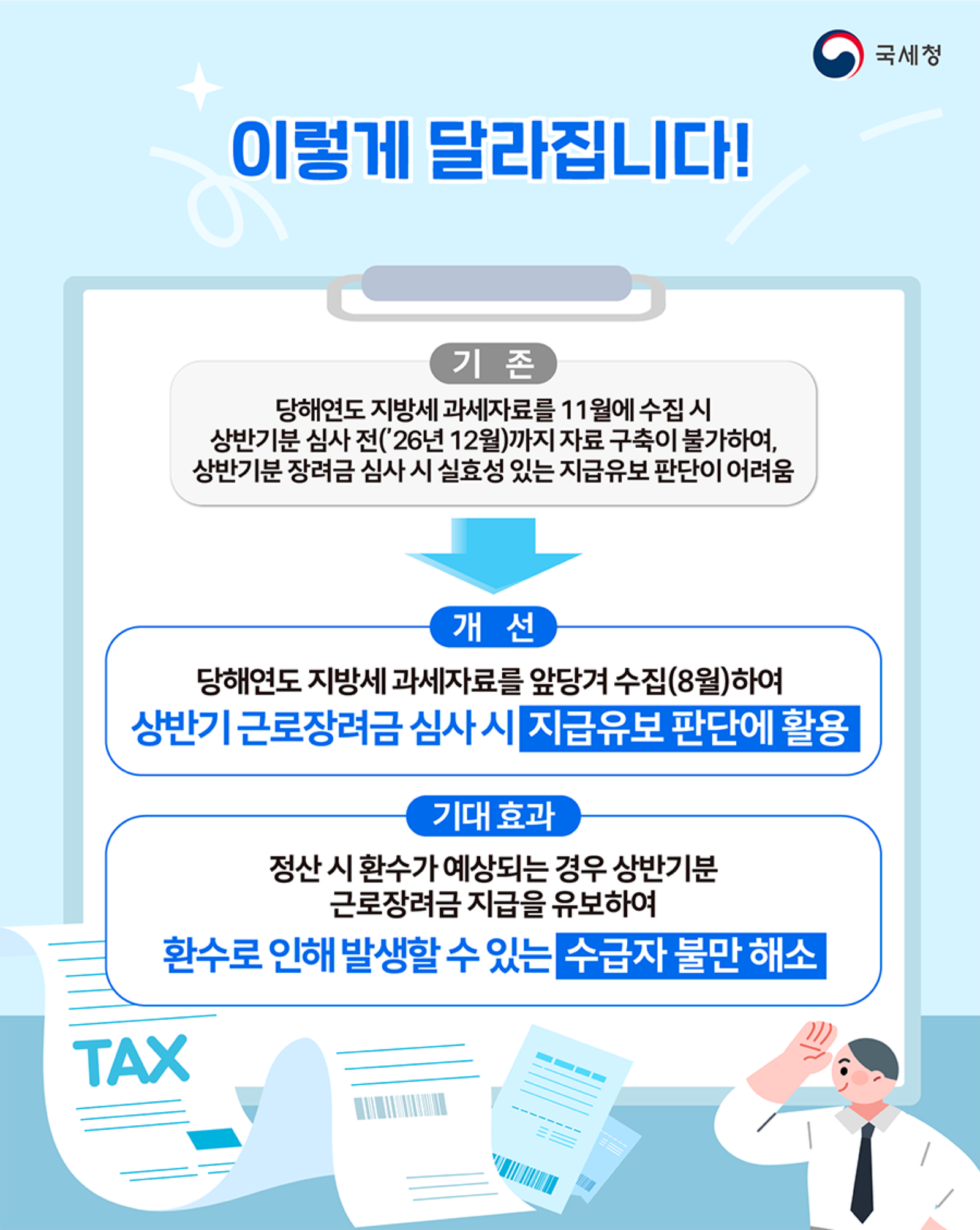 근로장려금 반기 지급유보 개선 안내