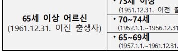 65세 이상 독감 무료접종 연령 구분