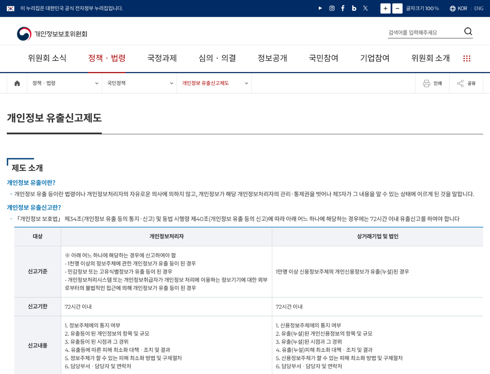 개인정보보호위원회 개인정보 유출신고제도 안내