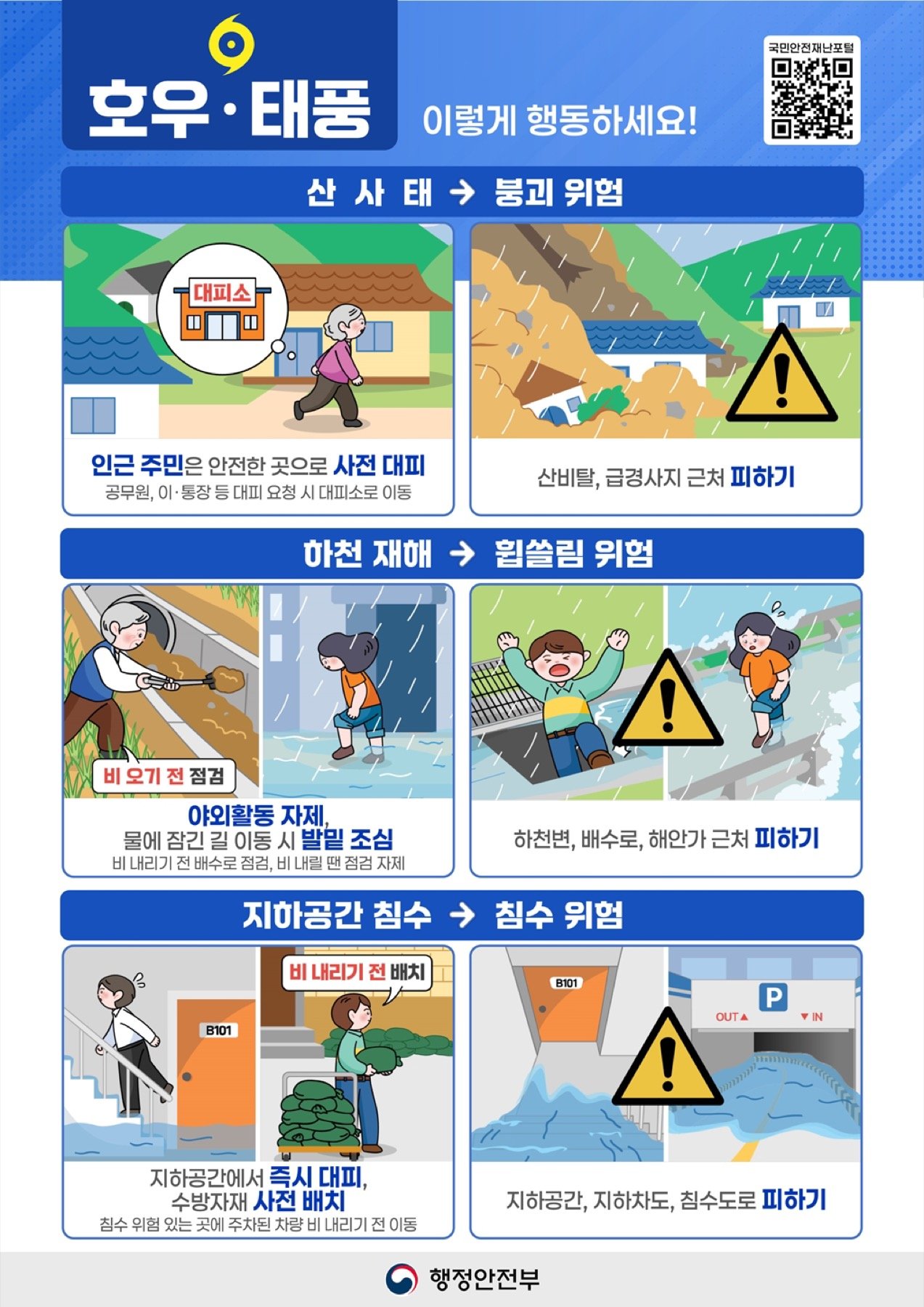 집중호우 중 이동과 대피 행동요령