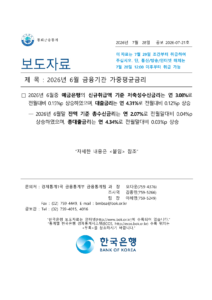 은행 신규 대출금리 연 4.31%, 기준금리와 내 금리를 구분하는 법