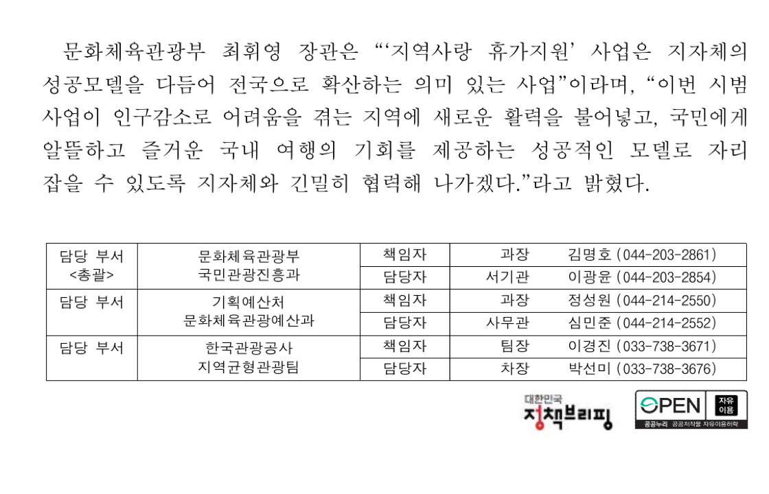 반값 여행 신청 여행 증빙 환급 순서