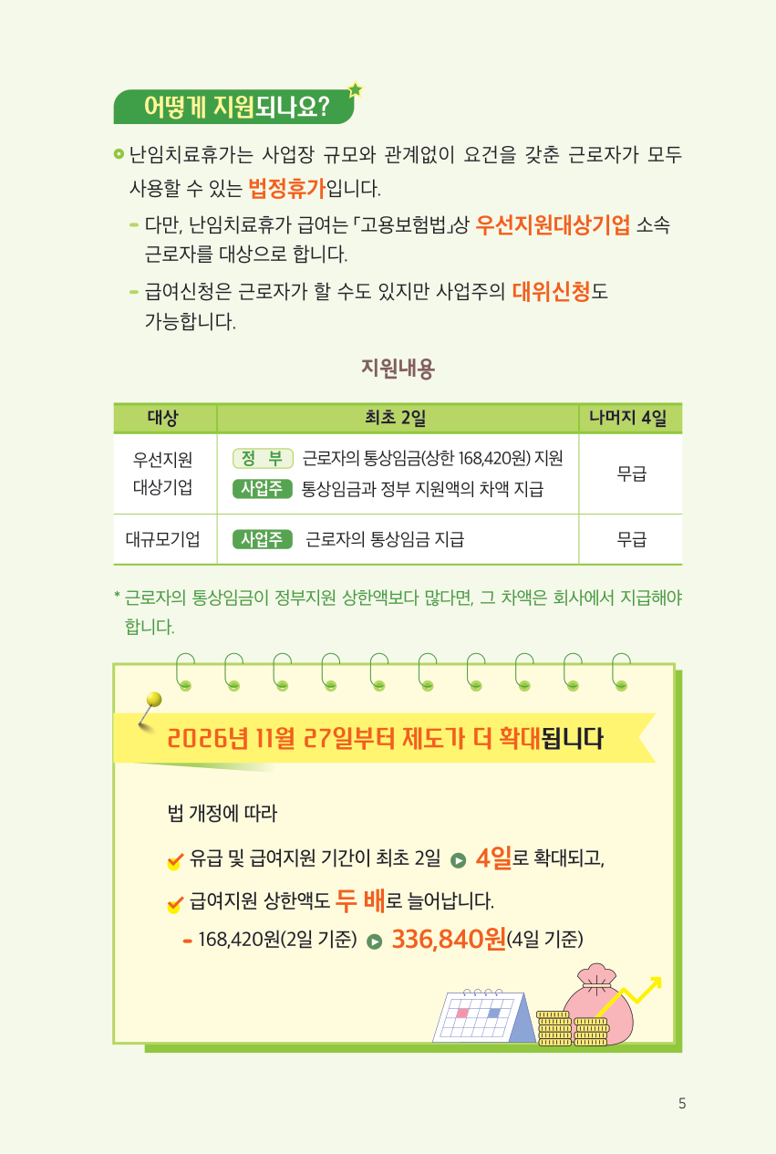 난임치료휴가 급여 대상과 11월 27일 확대 내용