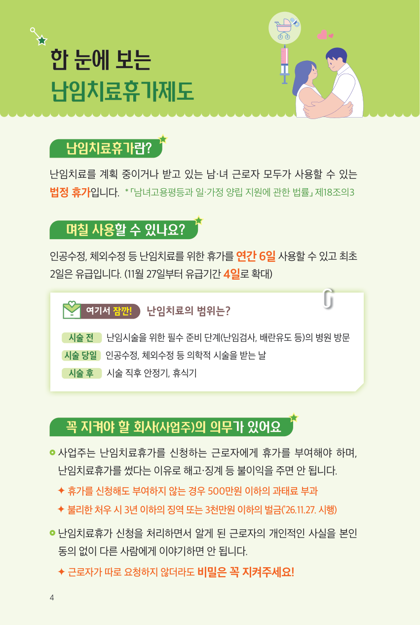 난임치료휴가 대상과 연간 사용 일수 안내