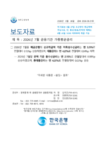 예금금리 3.21%·대출금리 4.27%, 7월 평균금리가 엇갈린 이유와 확인법