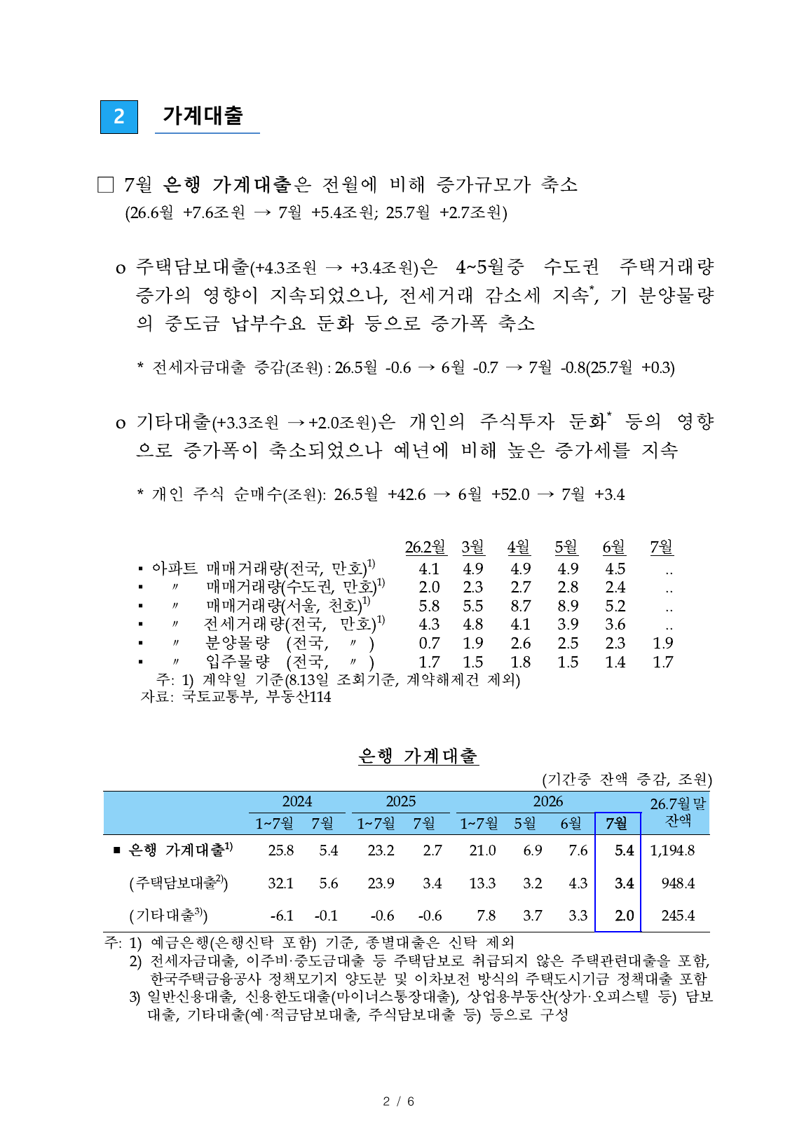 한국은행의 2026년 7월 은행 가계대출 설명과 통계 표