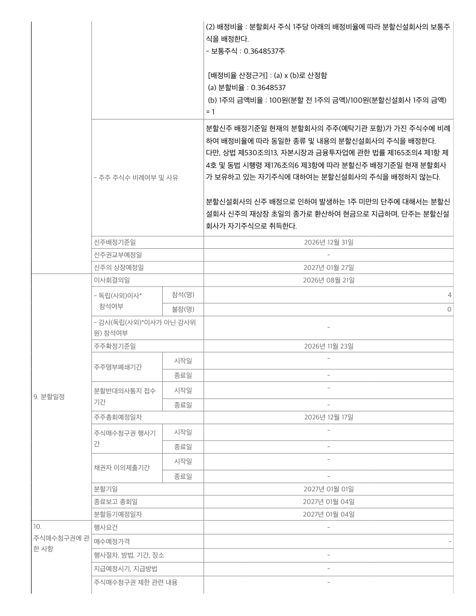 카카오 인적분할 신주 배정과 일정 공시 페이지