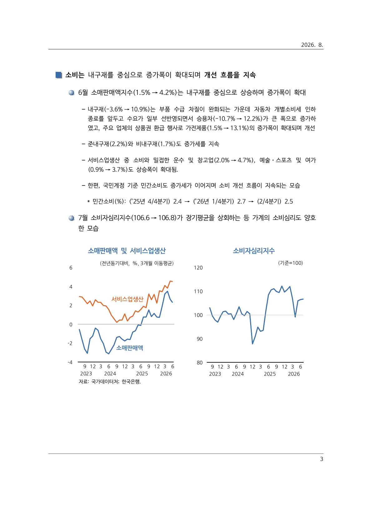 KDI 내구재 소비와 소매판매 지표