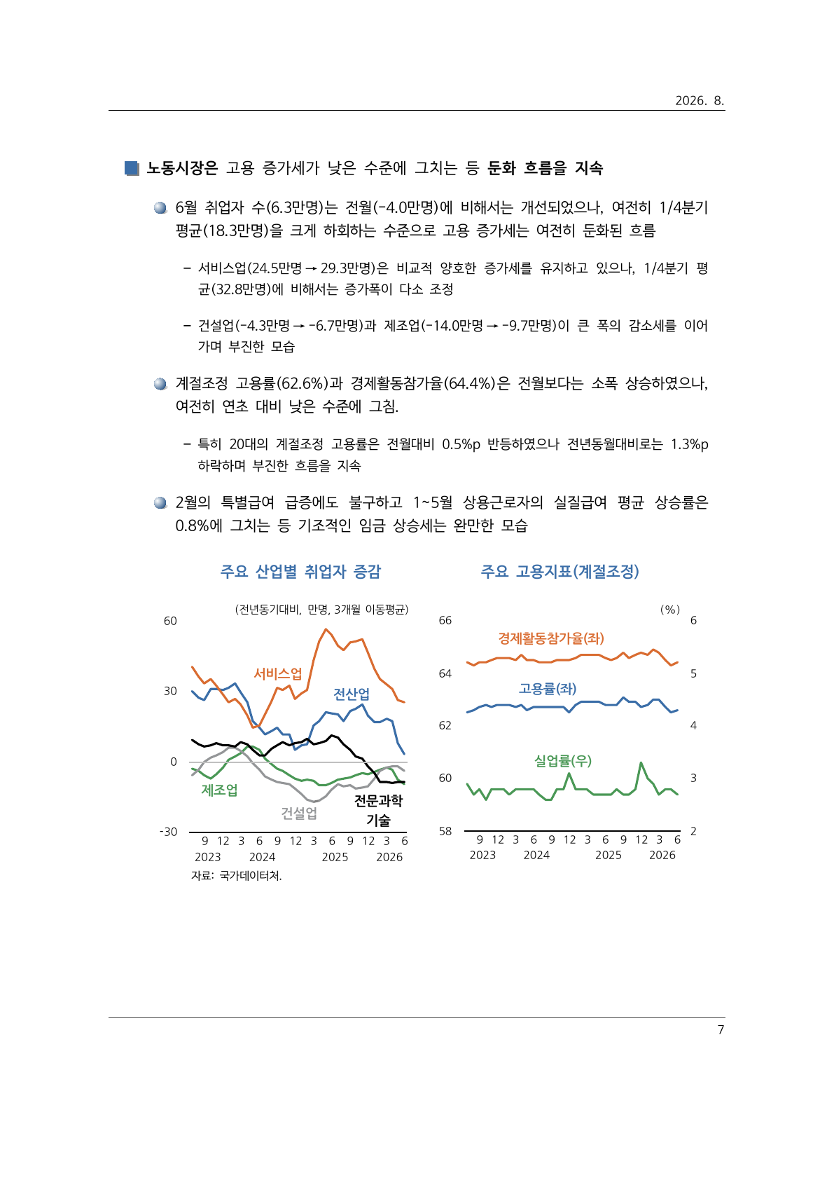 KDI 고용 증가세와 산업별 취업자 지표