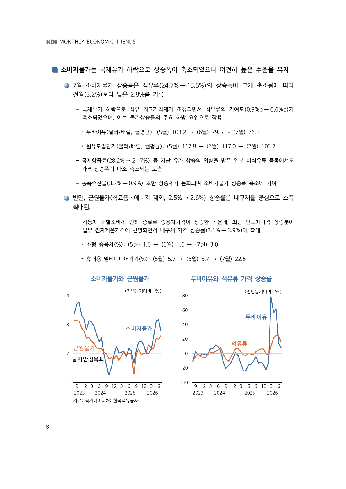 KDI 소비자물가와 근원물가 지표