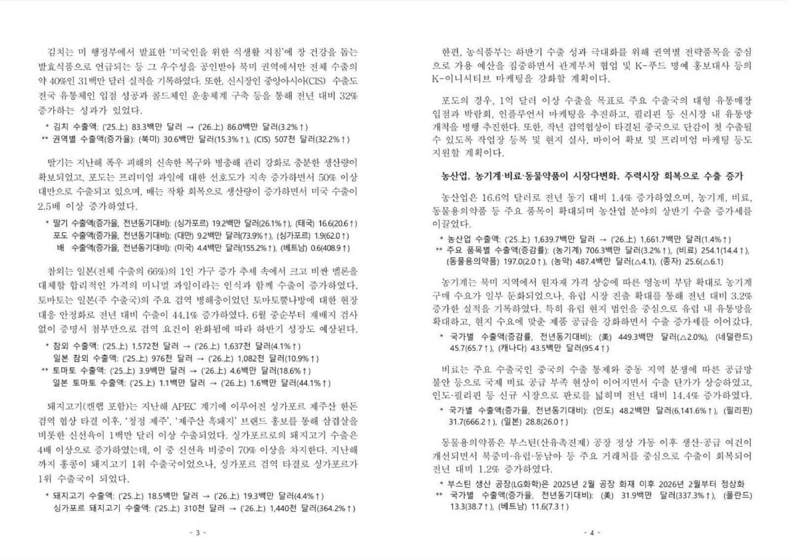 2026년 상반기 농식품 수출 품목별 설명