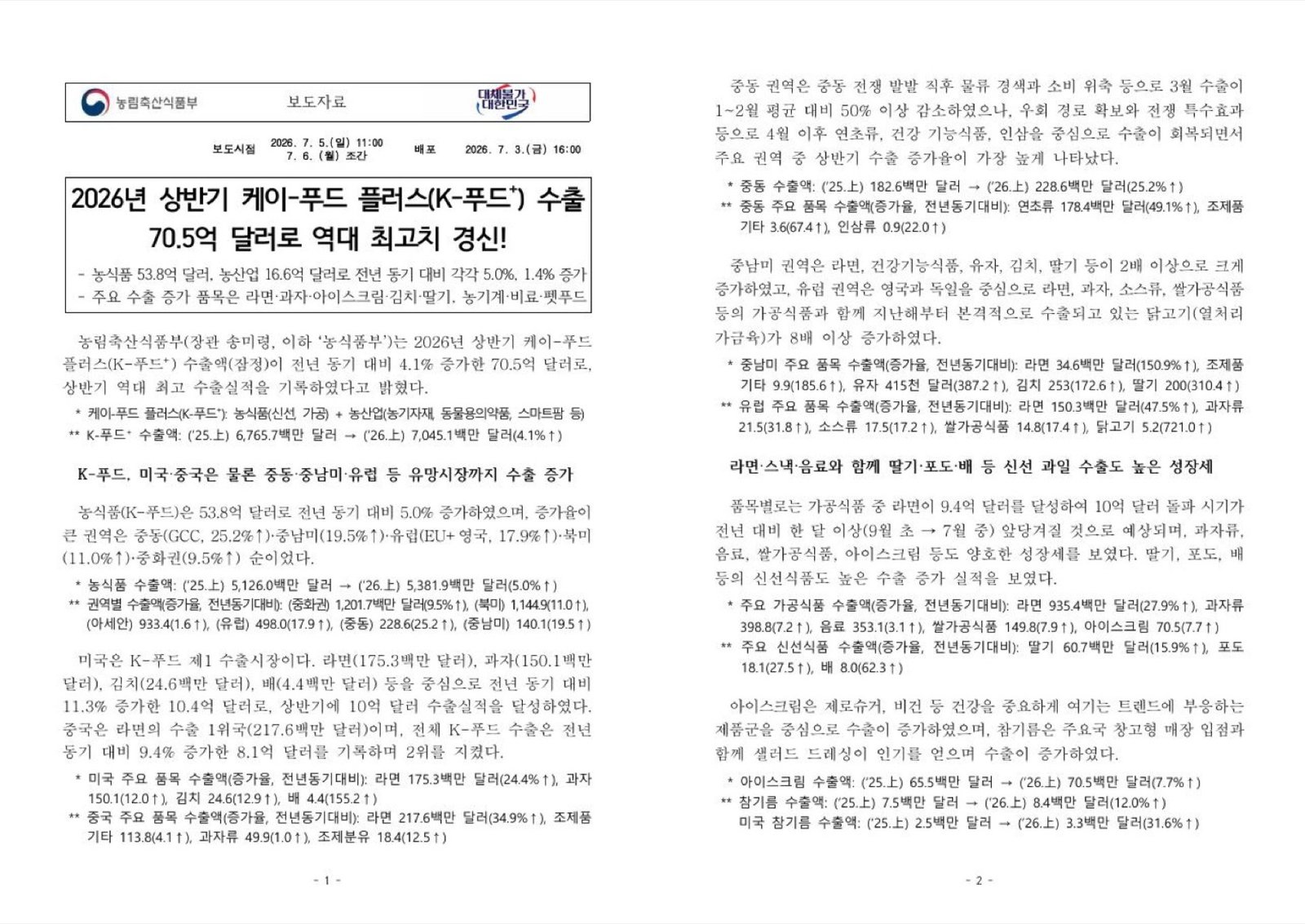 2026년 상반기 K-Food+ 수출 보도자료 표지