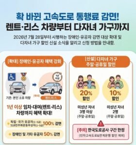 다자녀가구 고속도로 통행료 할인, 2자녀·3자녀 적용일과 신청 방법