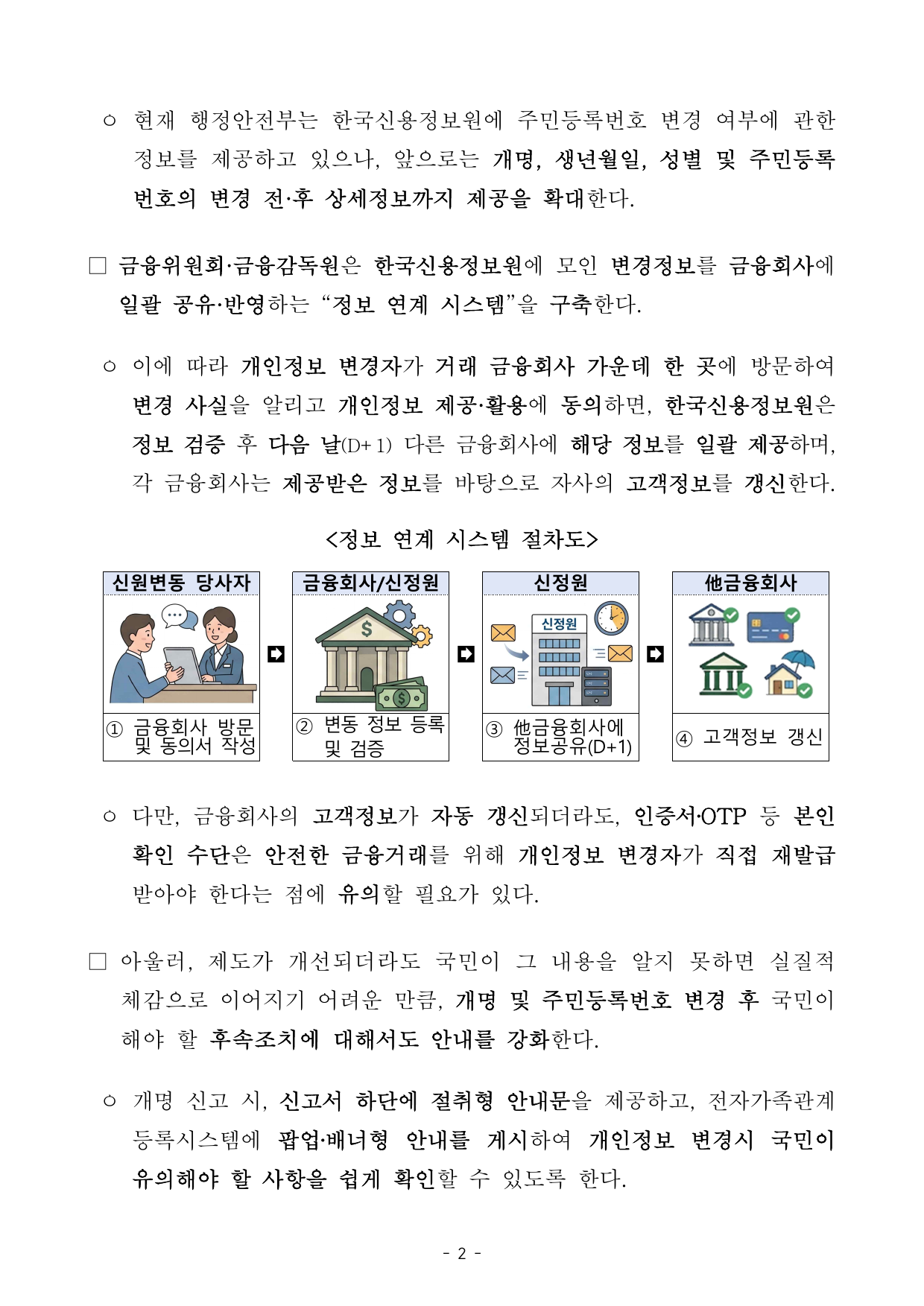 변경정보 제공 범위와 기관 간 연계 구조