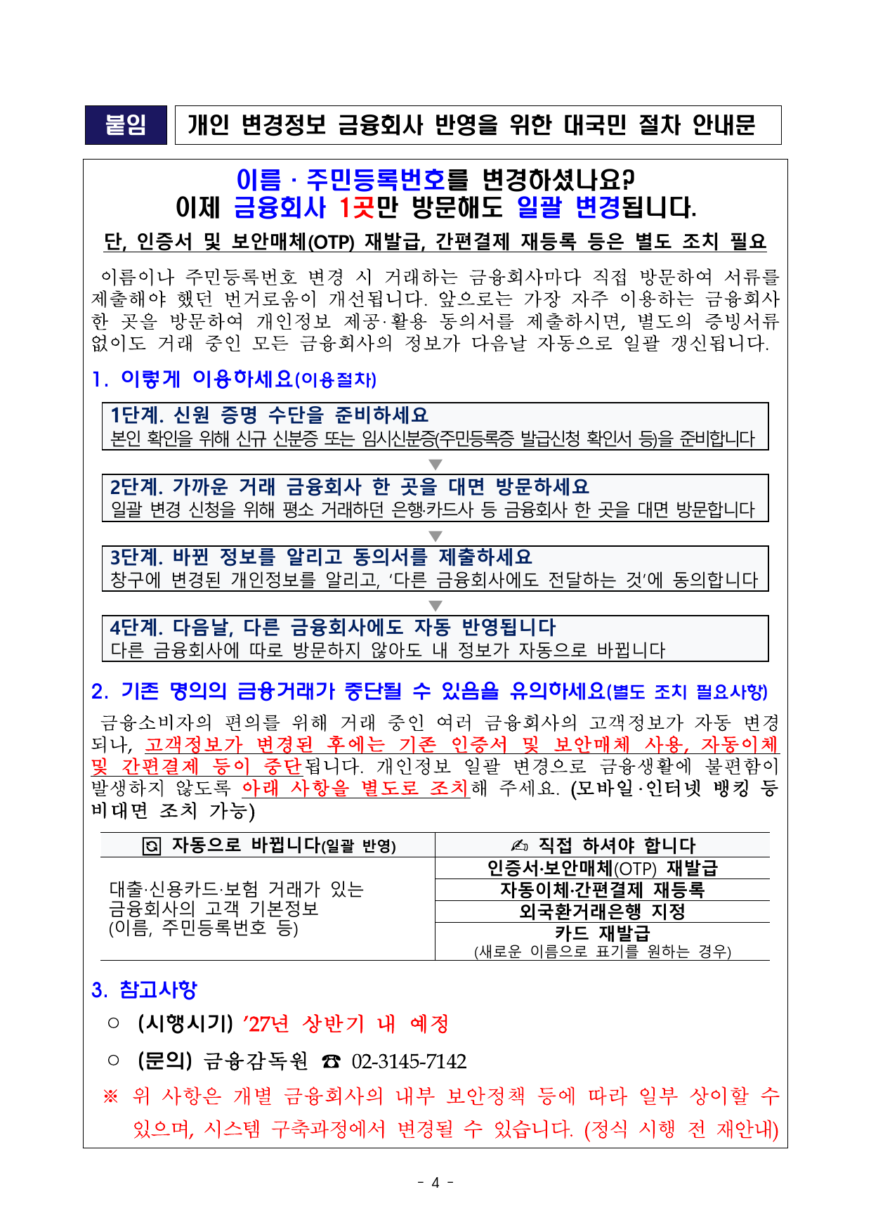 개인정보 동의·보안과 시행 전 확인사항