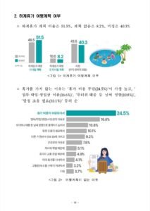 휴가철 특별교통대책 8월 10일까지: 고속도로 혼잡 전 확인할 3가지