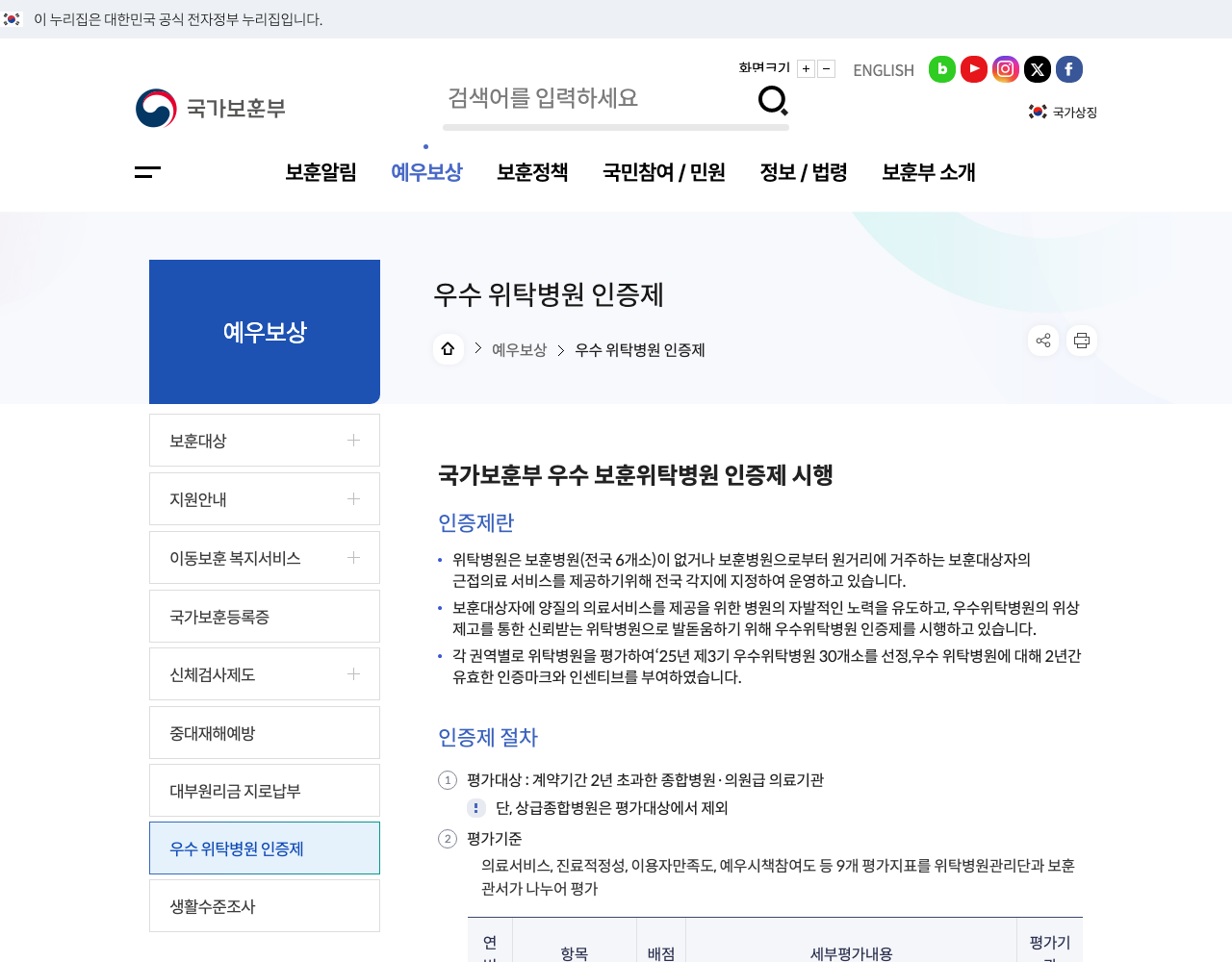 국가보훈부 우수 위탁병원 인증제 안내 페이지
