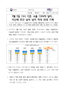 2026년 수출 7094억달러, 반도체 40.6% 비중과 품목별 차이