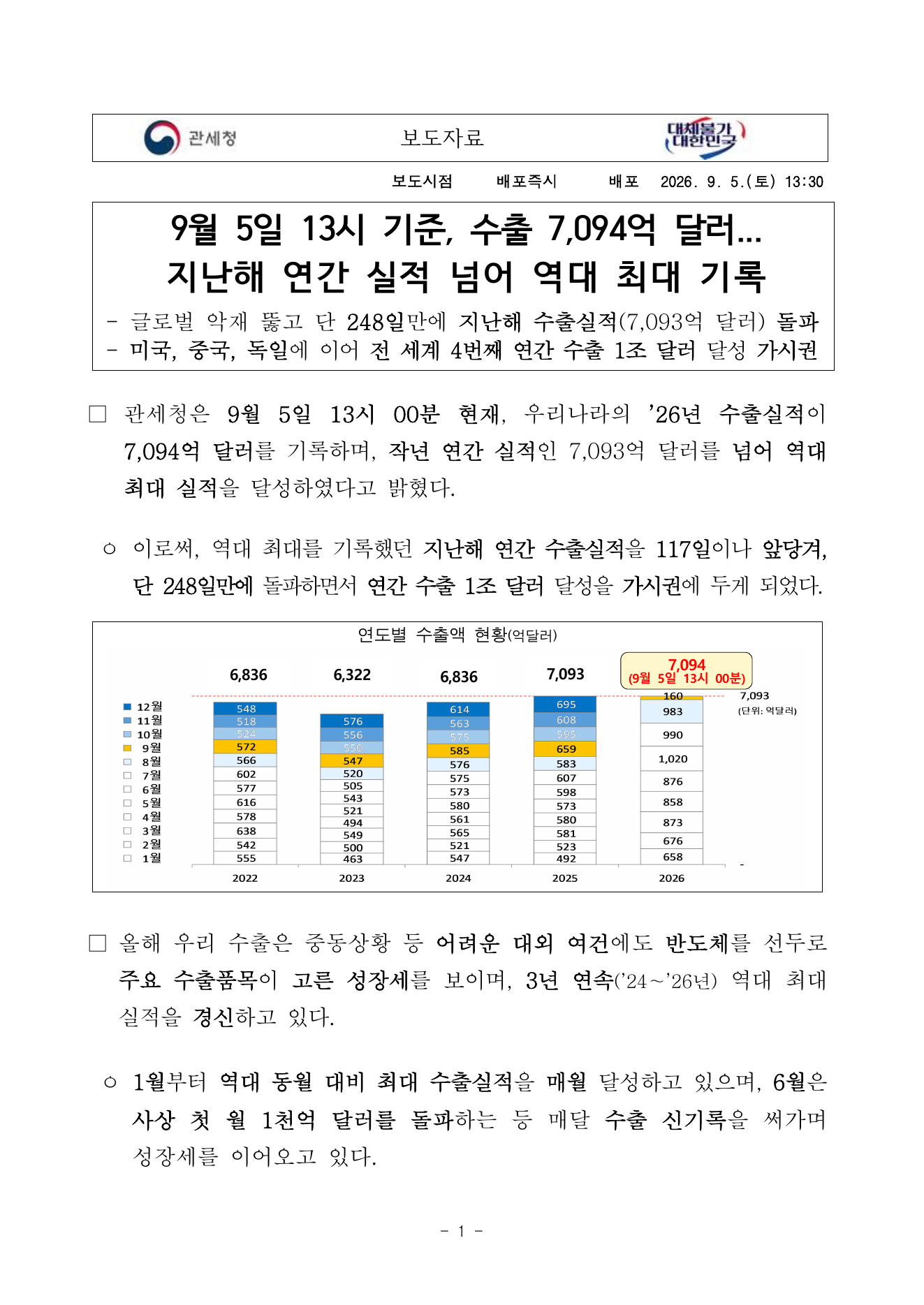 2026년 수출 신기록 보도자료 1쪽