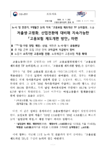 2027년 고용보험 개편, 보험료율 2.0%·실업급여 주 6일 지급