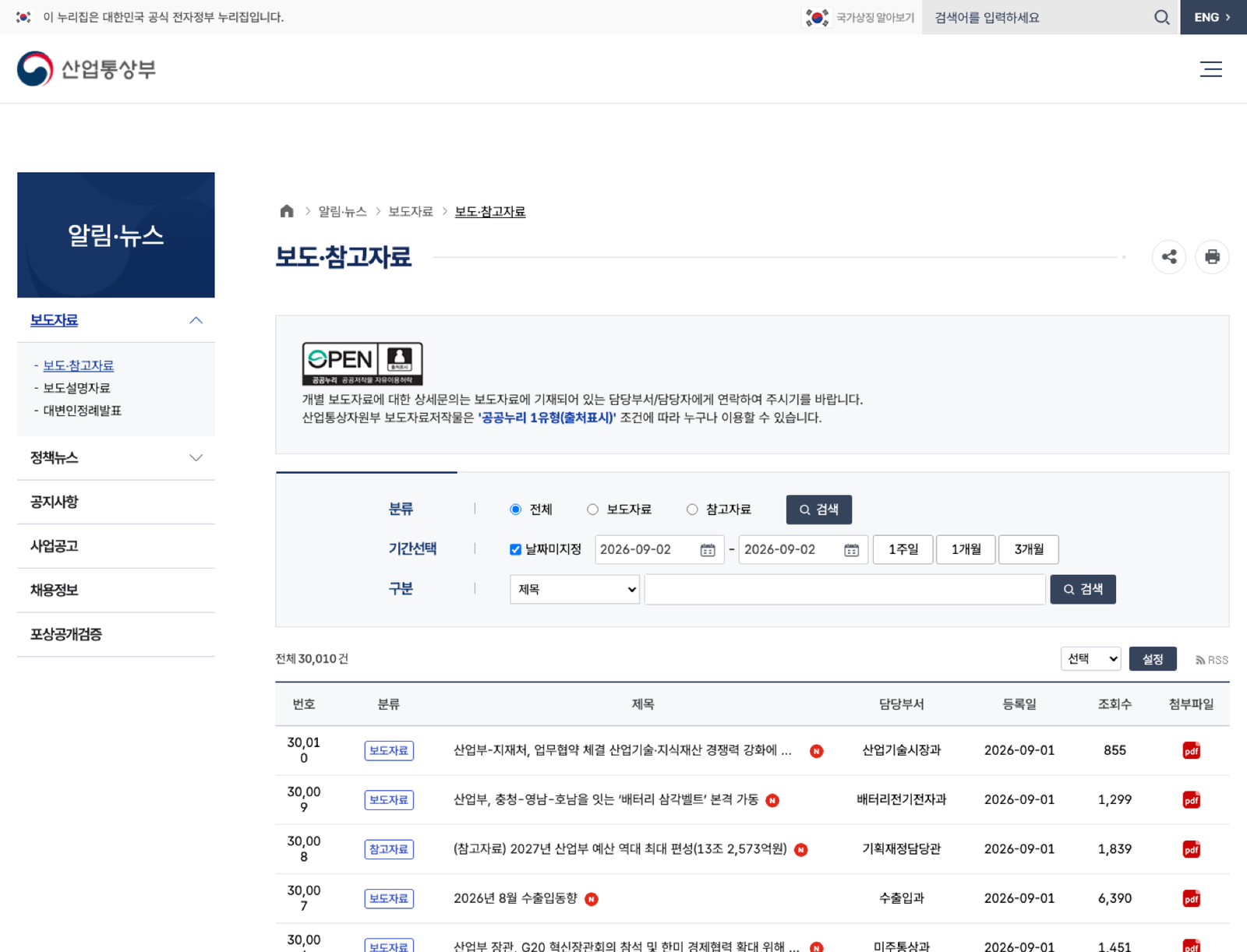 산업통상부 보도·참고자료 목록