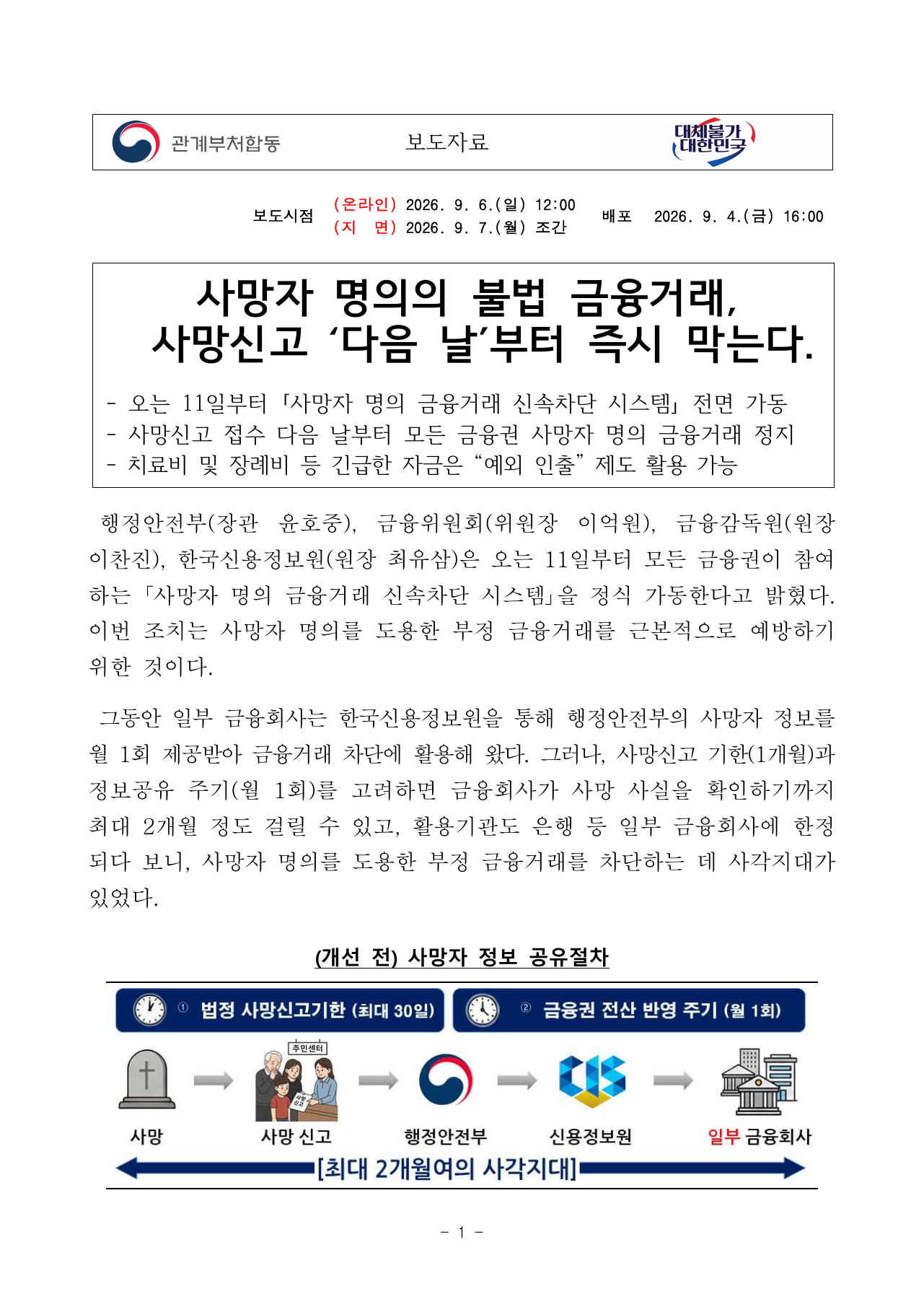 사망자 명의 금융거래 신속차단 시스템 공식 보도자료