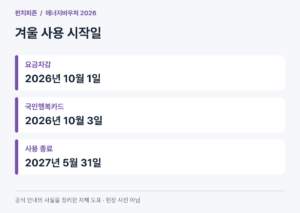 에너지바우처 2026, 겨울 사용기간과 요금차감·국민행복카드 차이