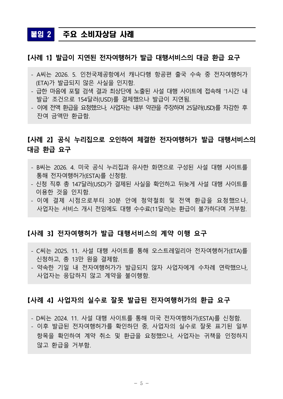 전자여행허가 발급 지연과 환급 관련 상담 사례