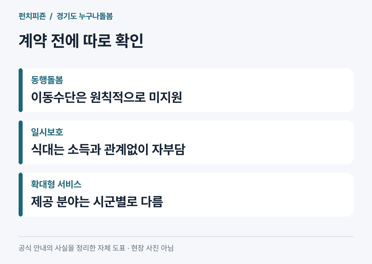 동행돌봄 교통수단과 일시보호 식비 및 지역별 서비스 차이