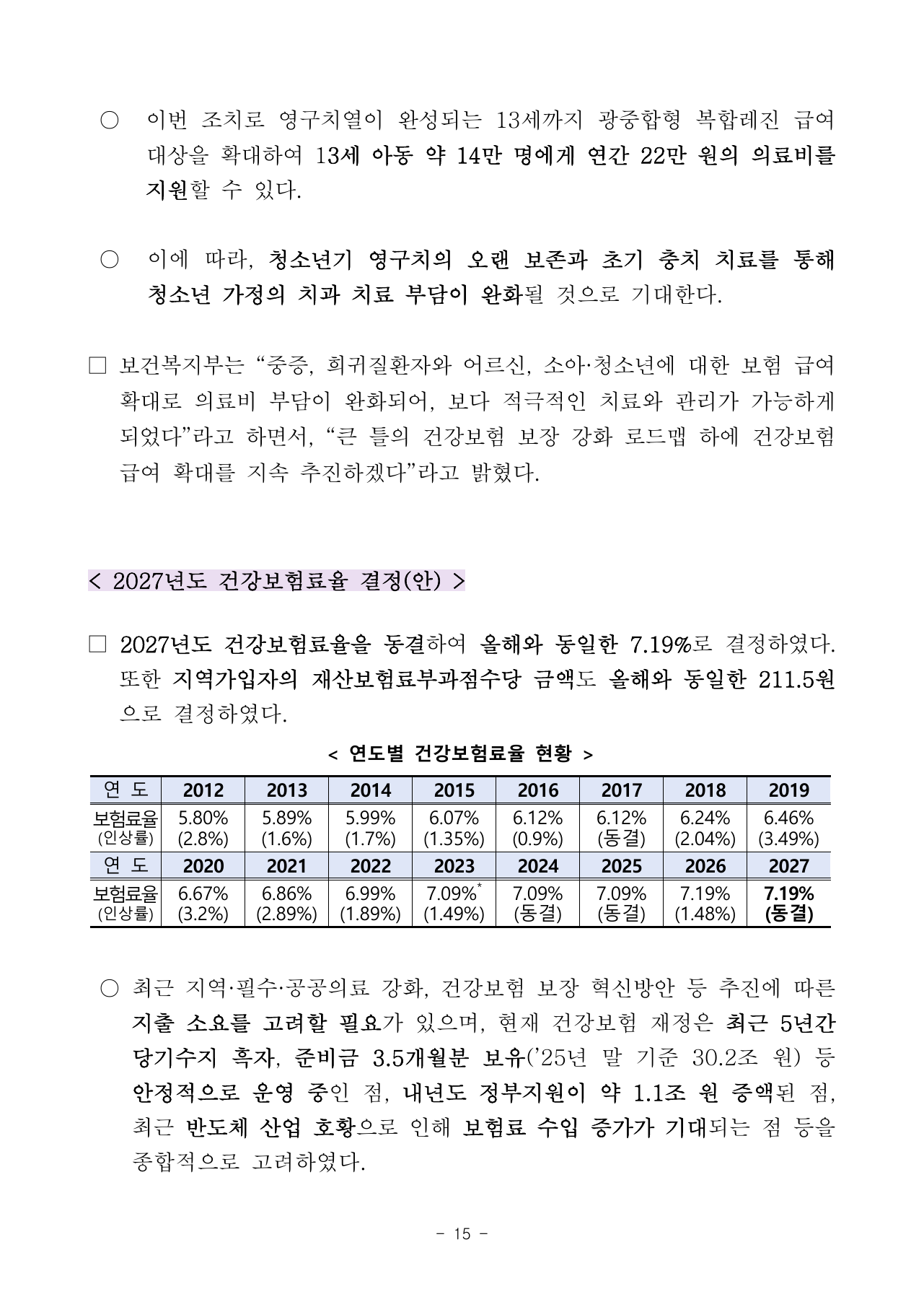 2027년도 건강보험료율 결정 자료