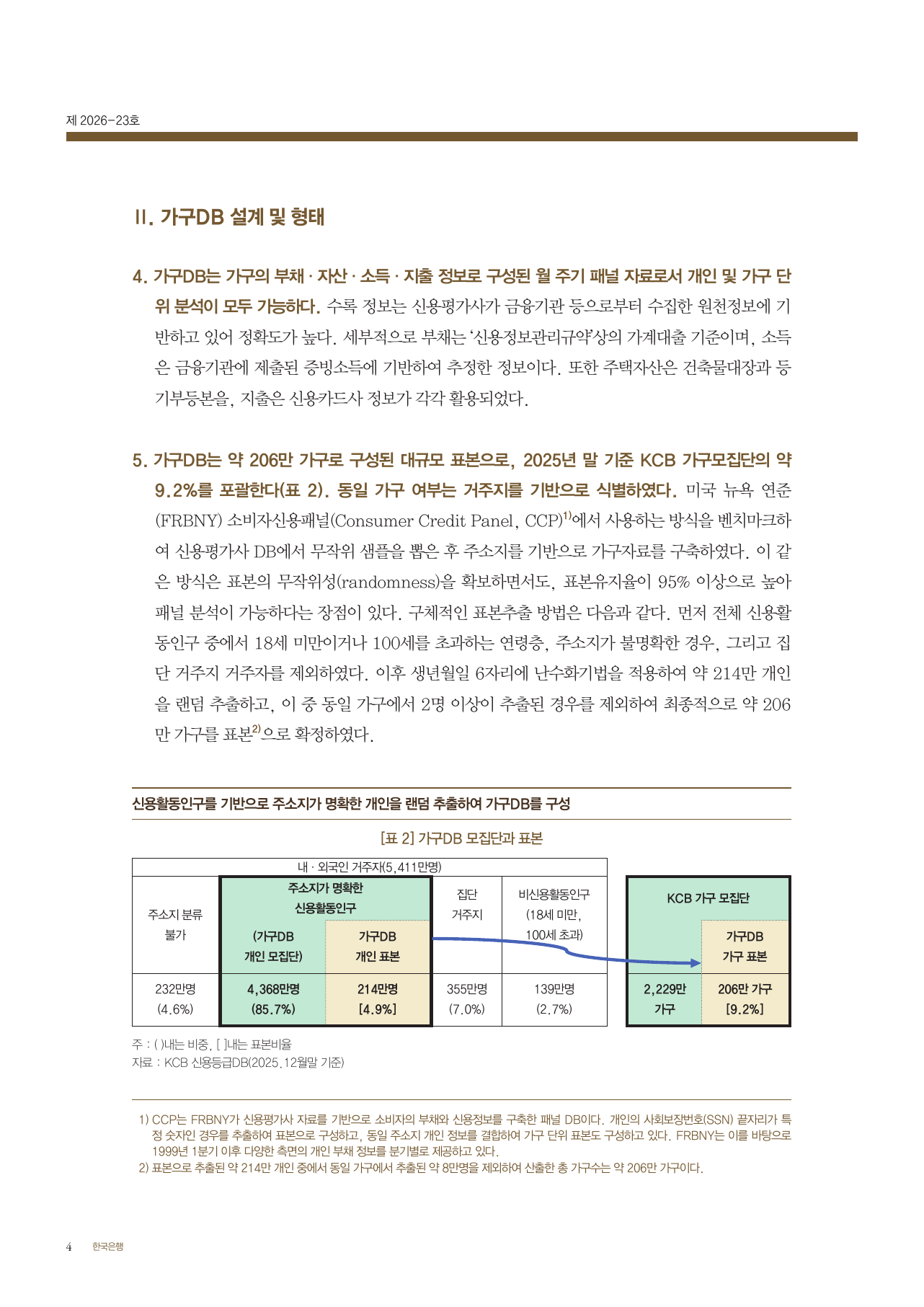가구원 연체 전이 분석 구조