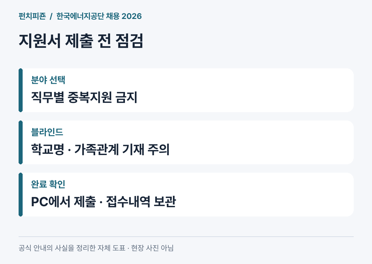 한국에너지공단 지원서의 중복지원과 블라인드 점검