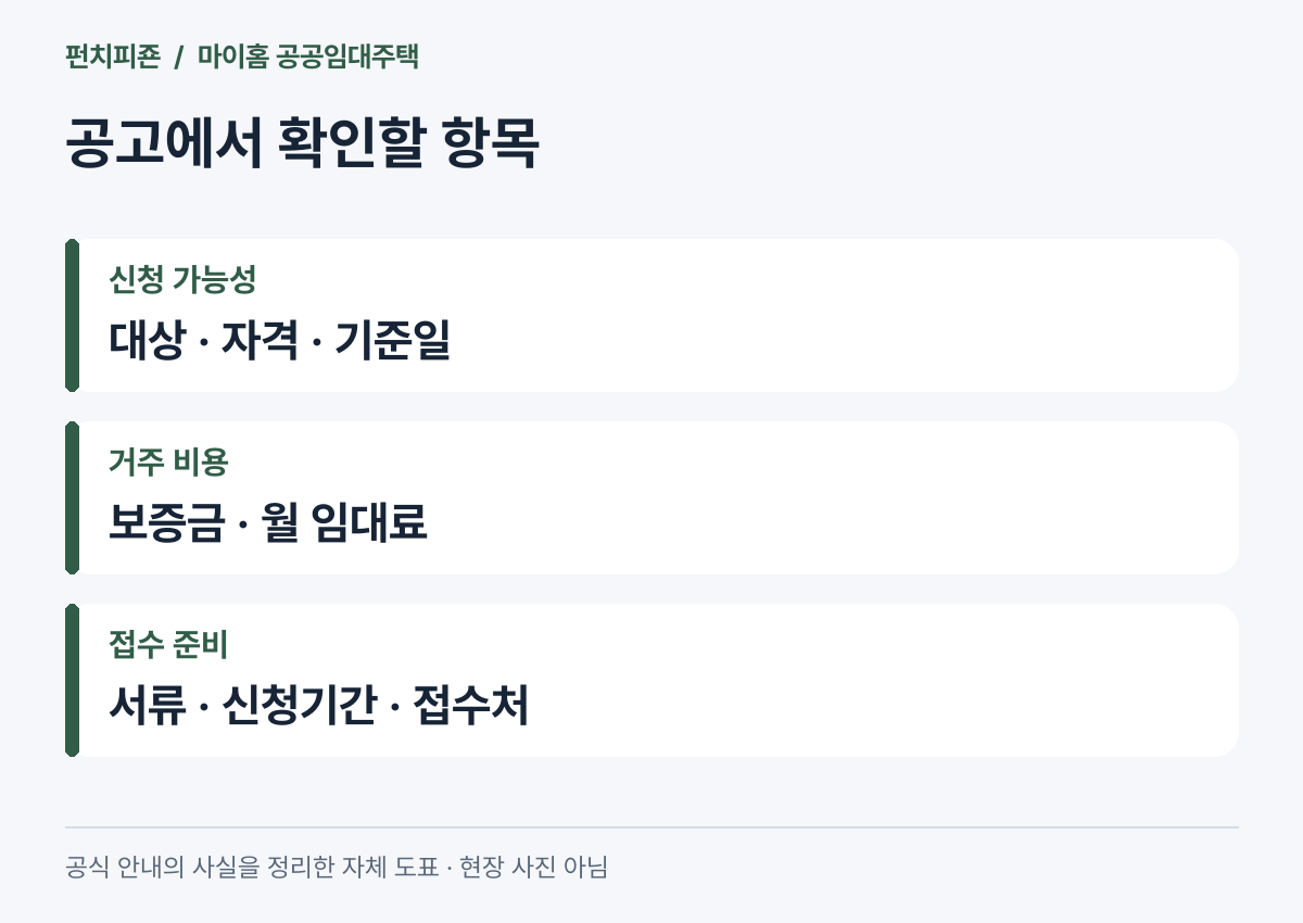 공공임대 모집공고의 자격과 비용 및 접수 준비 항목