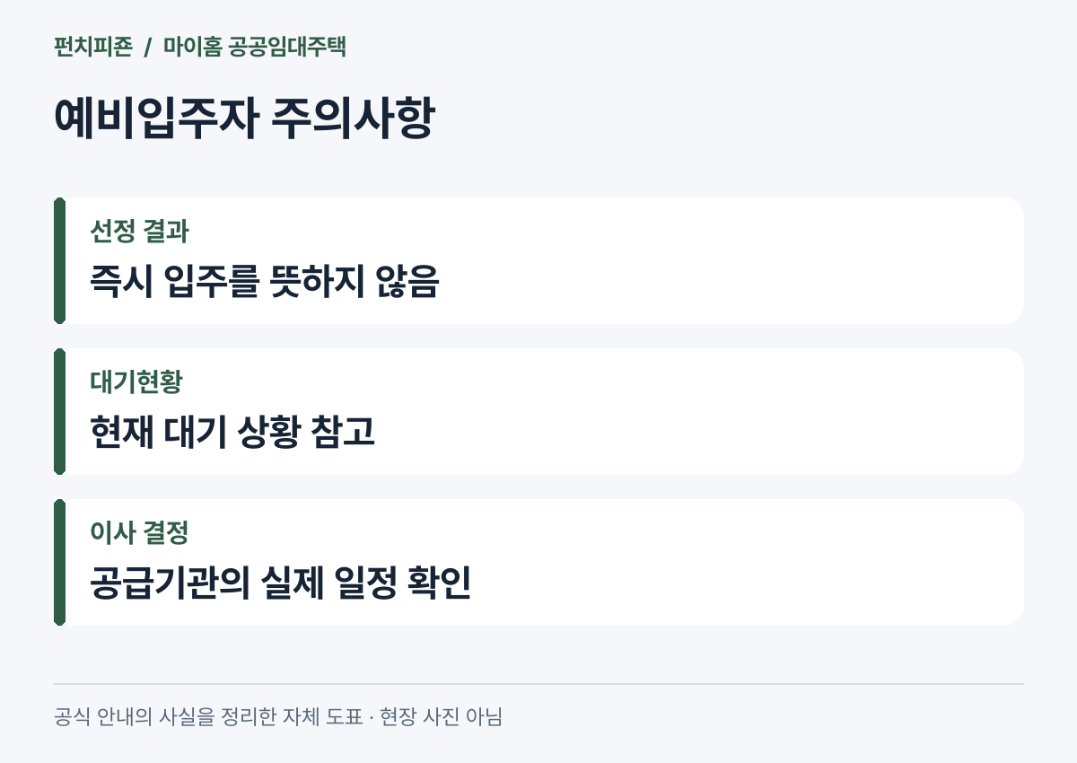 공공임대 예비입주자 선정과 실제 입주 일정의 차이