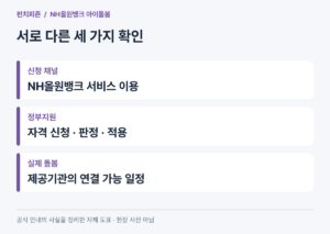 NH올원뱅크 아이돌봄 신청 전 정부지원부터 확인해야 하는 이유