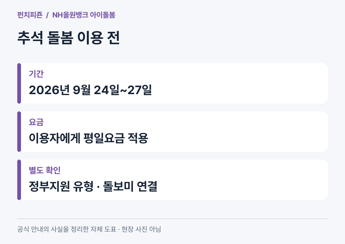 추석 아이돌봄 평일요금 적용기간과 별도로 확인할 지원 및 연결