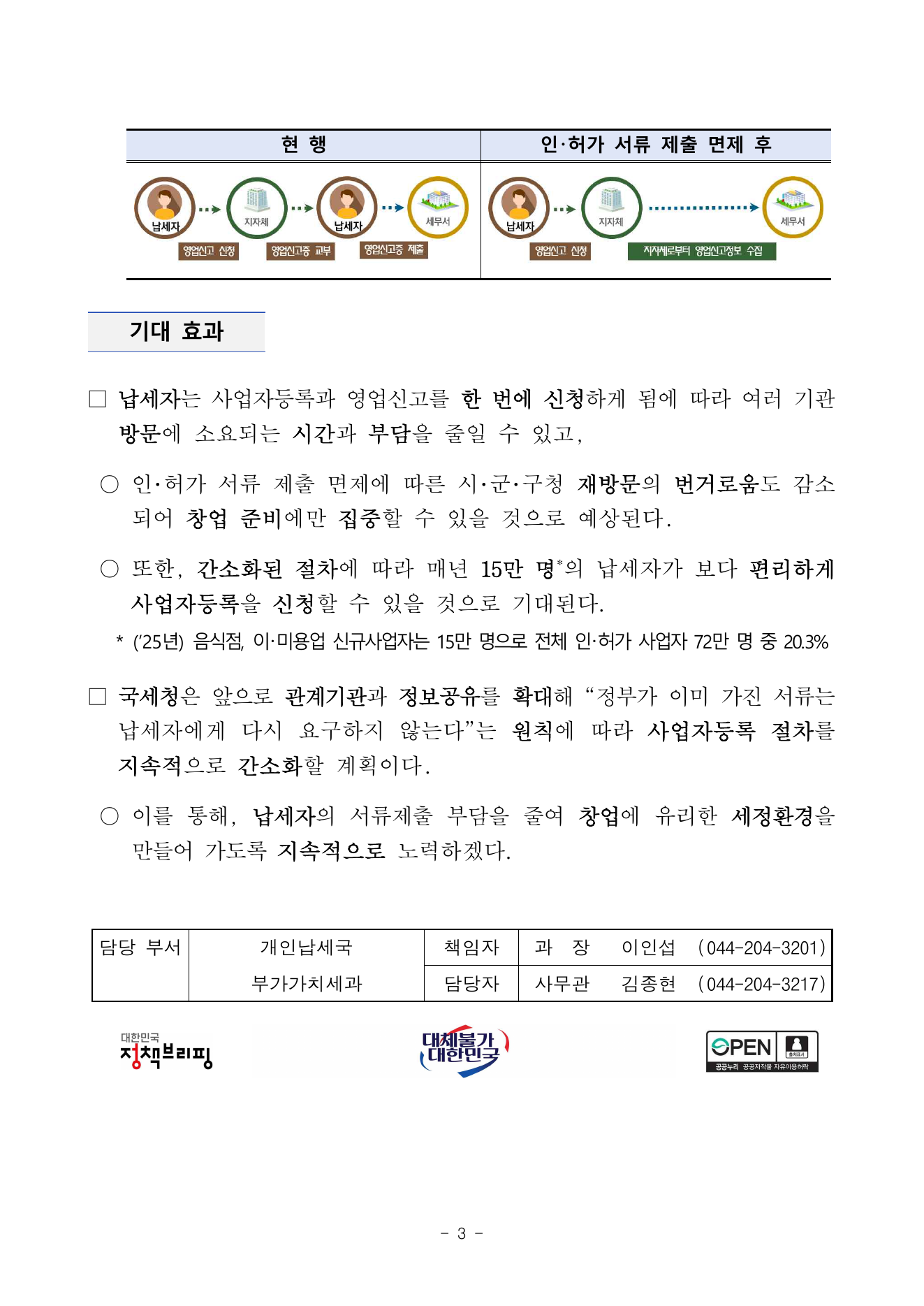 준비 서류 공식 설명 자료