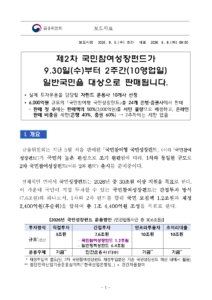 2차 국민참여성장펀드 가입 일정, 한도·환매·서민 배정