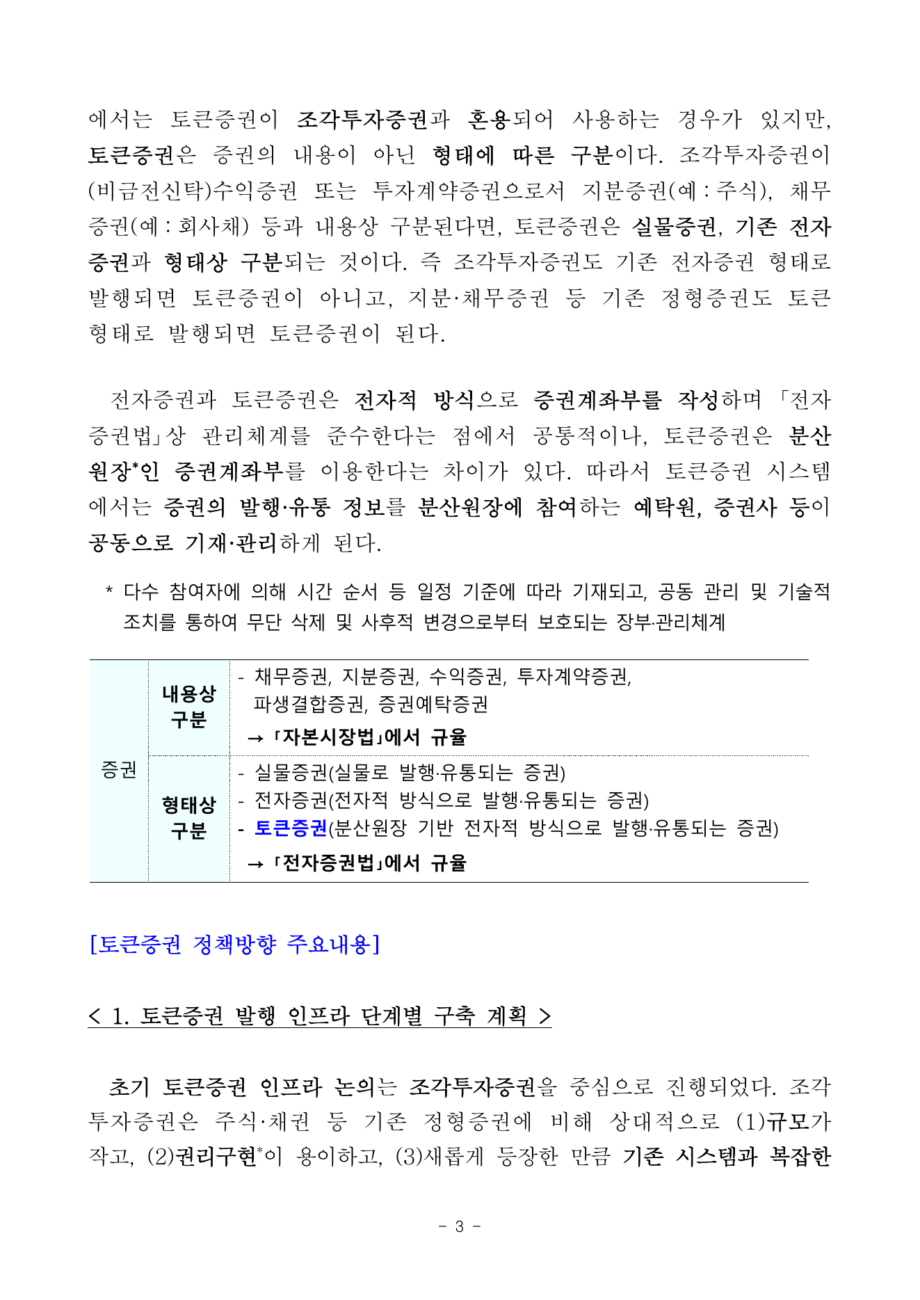 일반투자자 장외거래 한도