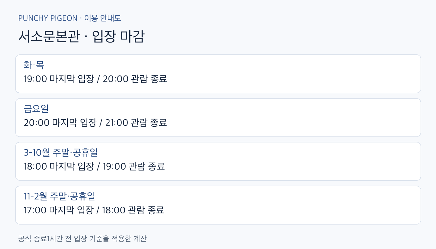 서울시립미술관 서소문본관 관람시간 요일별 운영시간 안내도
